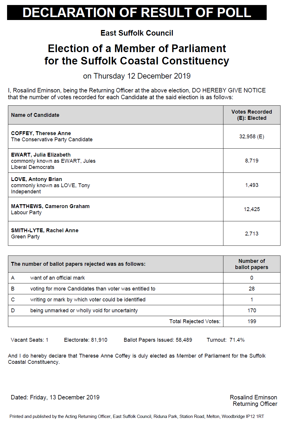 Notice of Election Result