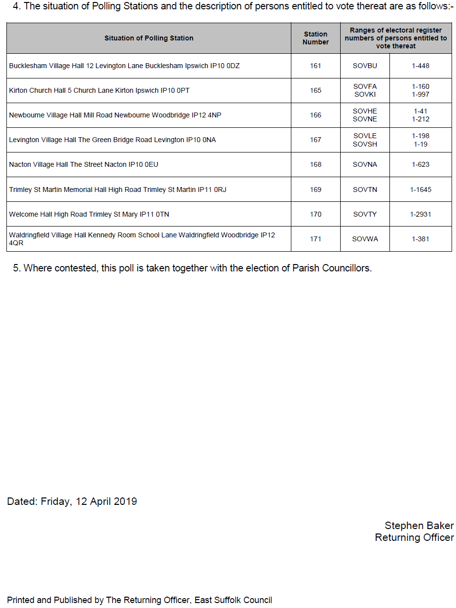 Notice of Poll - Election of District Councillors Part 2