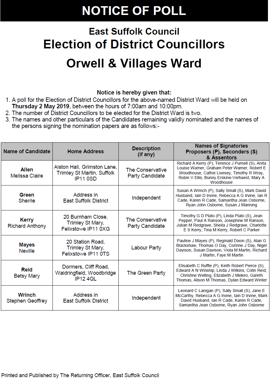 Notice of Poll - Election of District Councillors Part 1