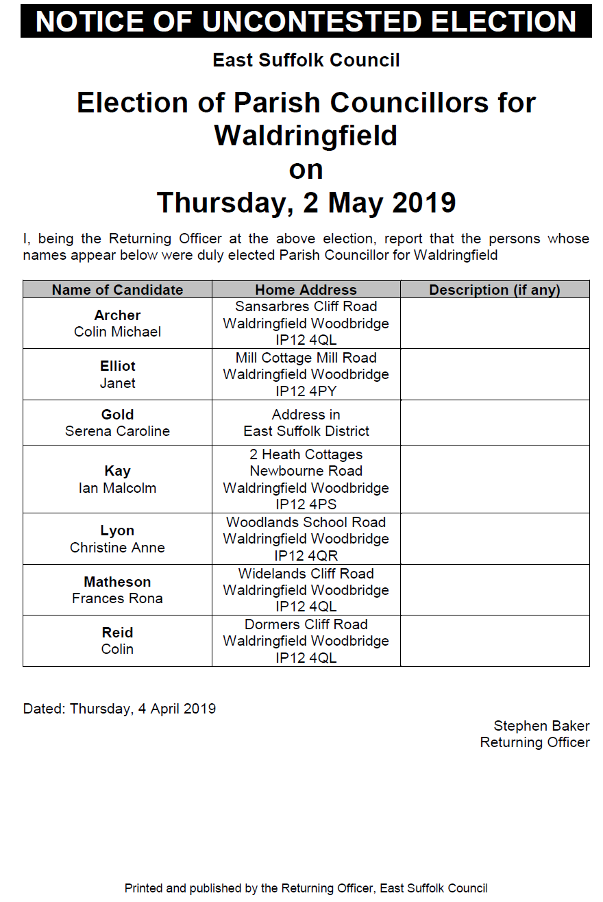 Notice of an Uncontested Parish Council Election