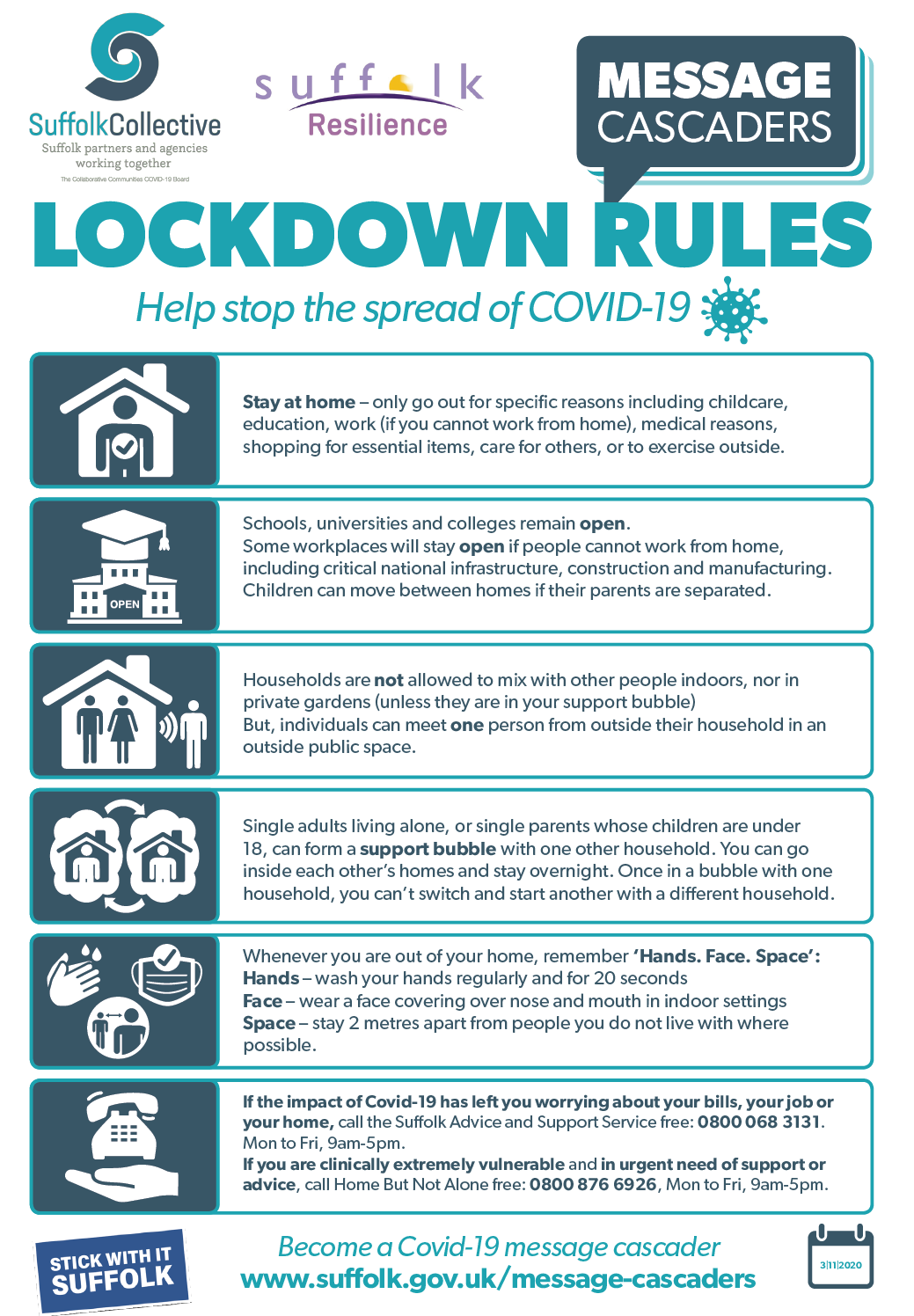 Lockdown Rules Explained
