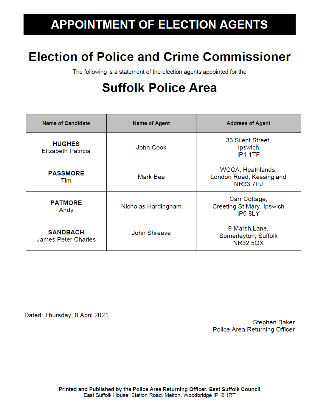 Police and Crime Commissioner Election Agents