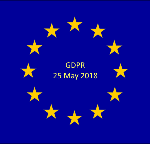 GDPR Compliance