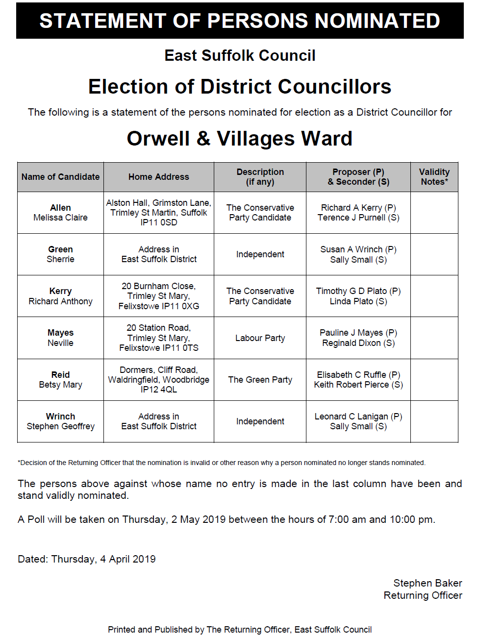 District Council Elections - Statement of Persons Nominated